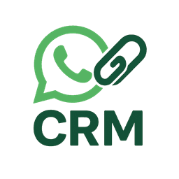 Testuinnovation CRM - Customer Relationship